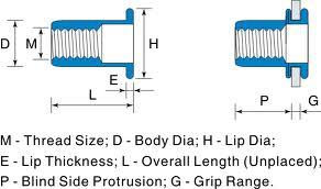 Blind Rivet Nuts Large Flange