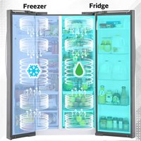 Haier 565 L Frost Free Side by Side Refrigerator