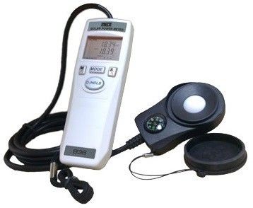 Solar Power Meter