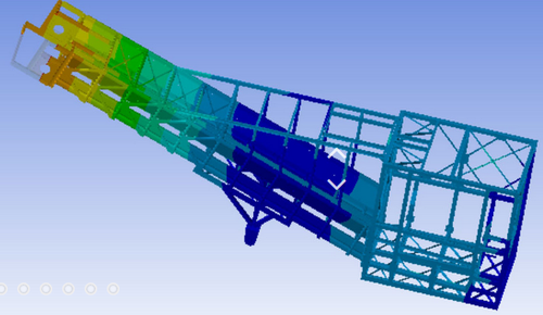 Finite Element analysis