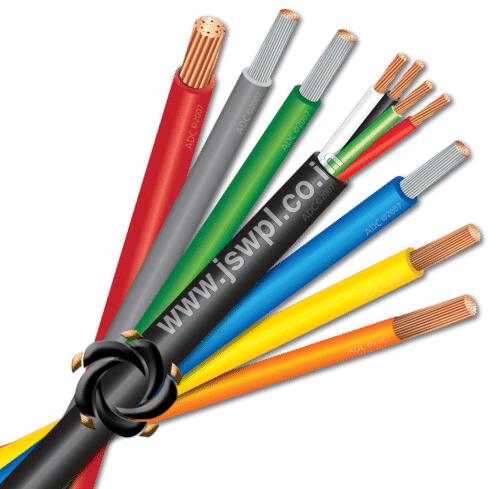 Different Wire and Cables