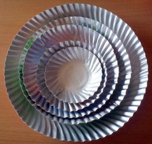 Paper Plates Paper Plates