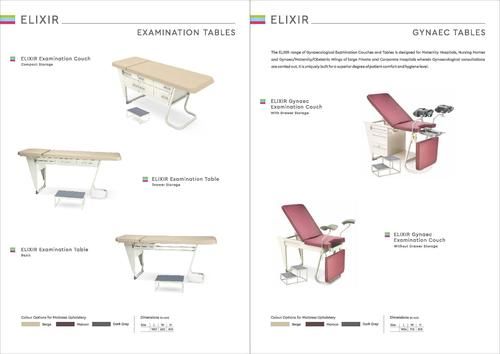 EXAMINATION Table