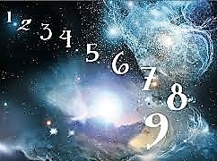 Free Numerology Astrology Predictions By Pandit Mukesh Gaur