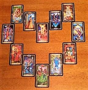 Astrological Tarot Report