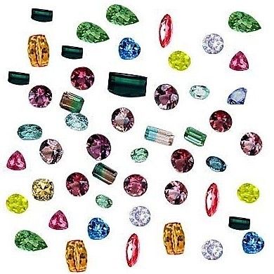 Gemstone Astrology