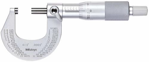 Micrometer