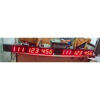 Management Token Display Board