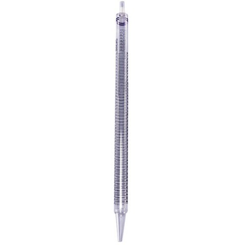 Pipette