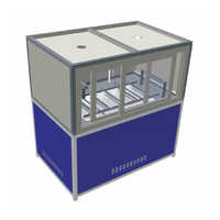 Ophthalmic Lenses Equipment