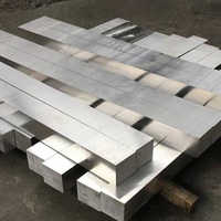 Forged & Extruded Magnesium Alloy Bar Rod Billet