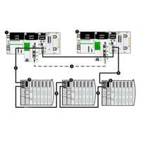 Hot Stand by  PLC SYSTEM