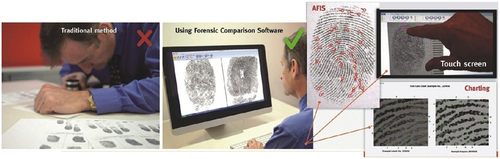 Finger Print Matching Solution