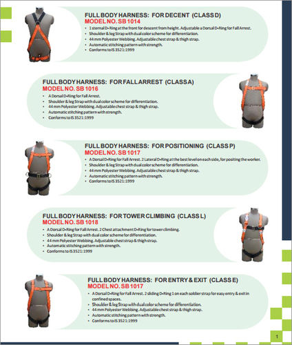 Personnel Protective Equipment