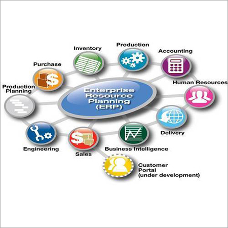 Insurance ERP Solution