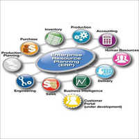 Insurance ERP Solution