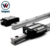 Pmi Linear Motion System