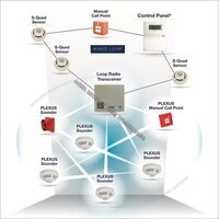 Wireless Control Pannel