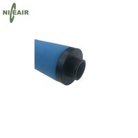 Compressed air filter element