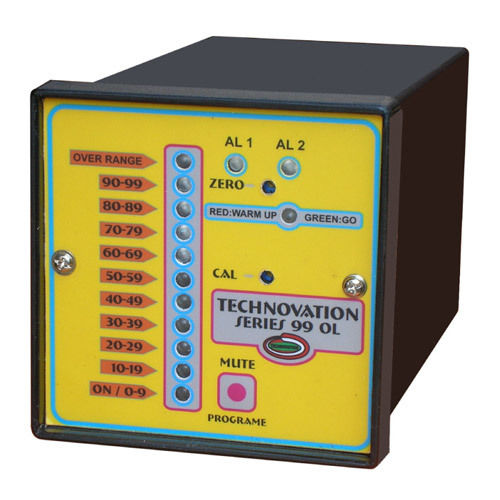 Portable Voc Analyzer