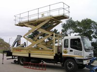 Easy To Operate Car Scissor Lift