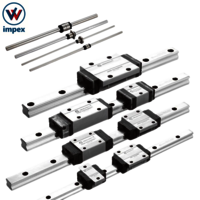 TBI Linear Motion Systems