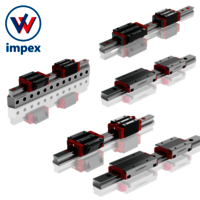 Schneeberger Linear Guide
