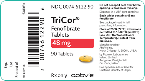 Fenofibrate Tablets