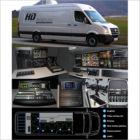 OB VAN Racks
