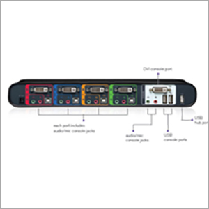KVM Switches