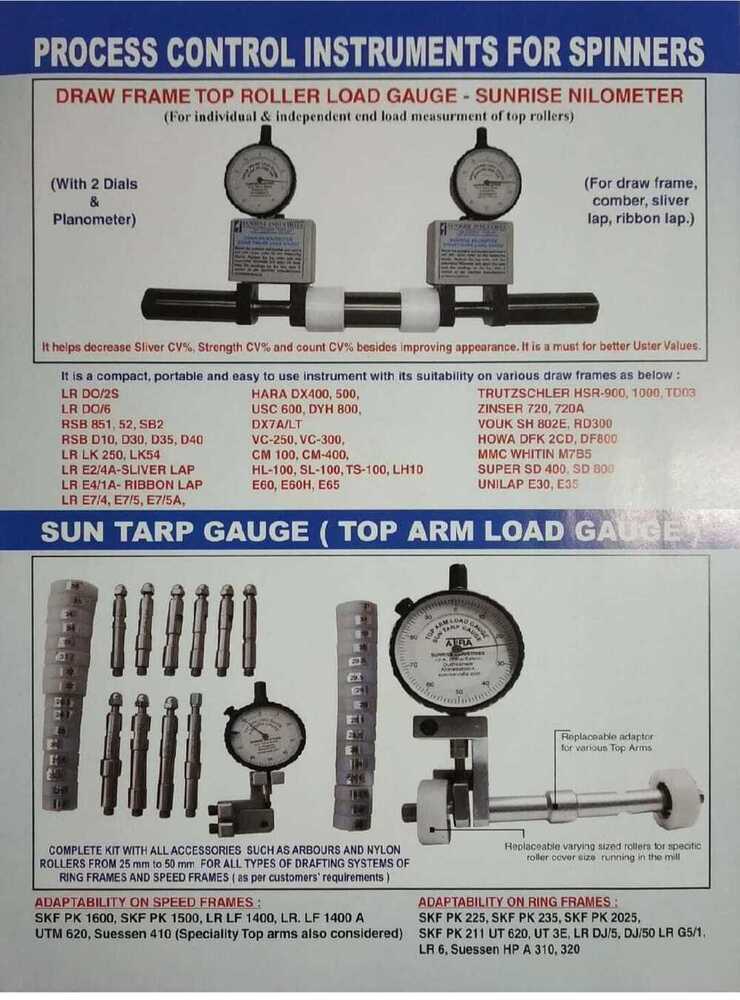 Draw Frame Load Gauge