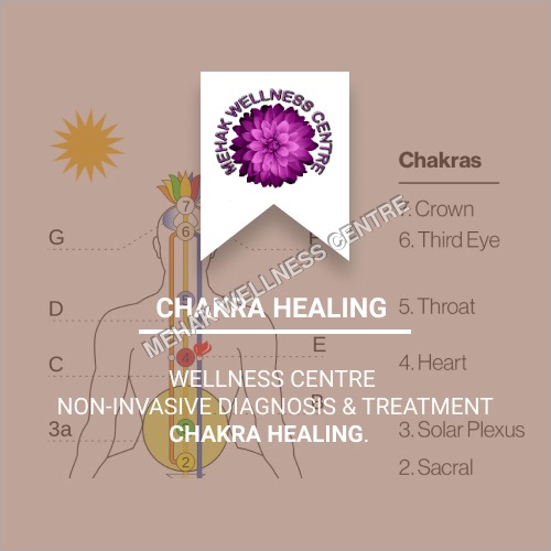 Chakra Healing Treatment