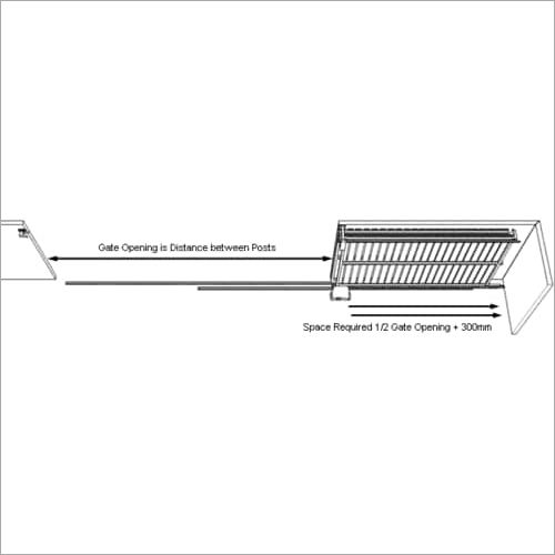 Commercial Telescopic Sliding Gate