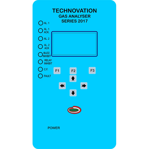 Online Multi Gas Analyzer