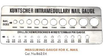 Measuring Gauge For K Nail