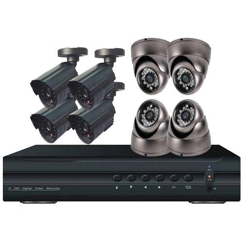 CCTV Camera