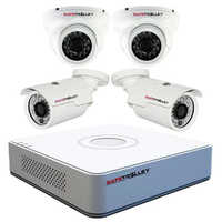 Analog Cctv Camera Camera Pixels: 1 Megapixel (mp )