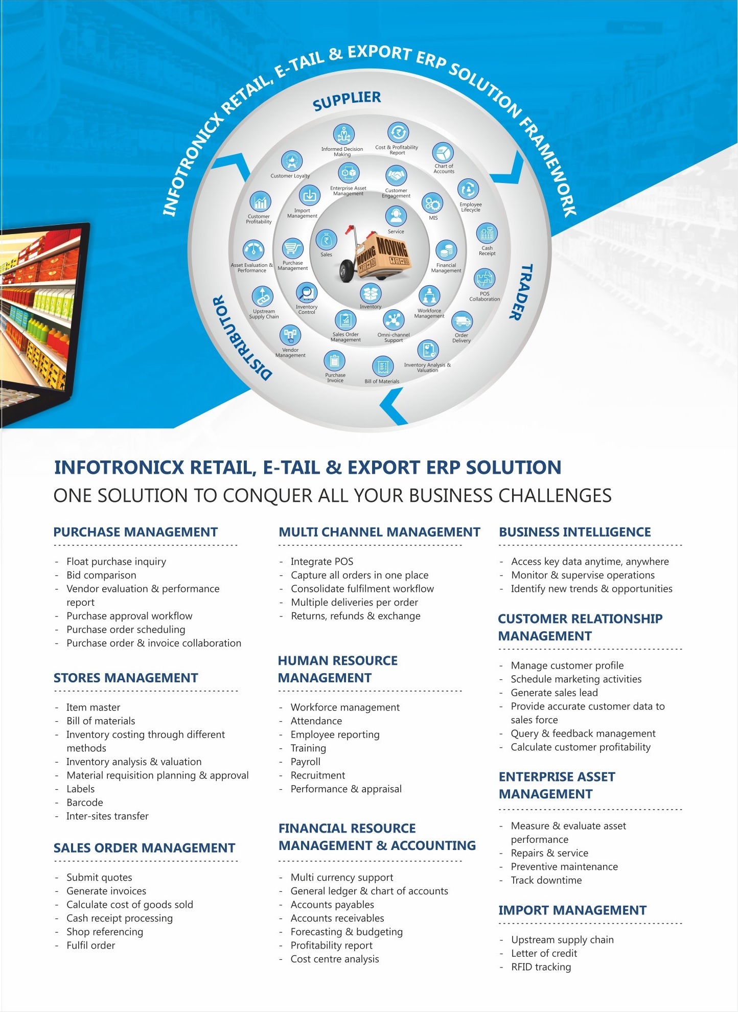 Retail Billing Software