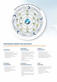 Freight Forwarding Software