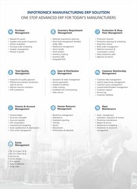 ERP Solution