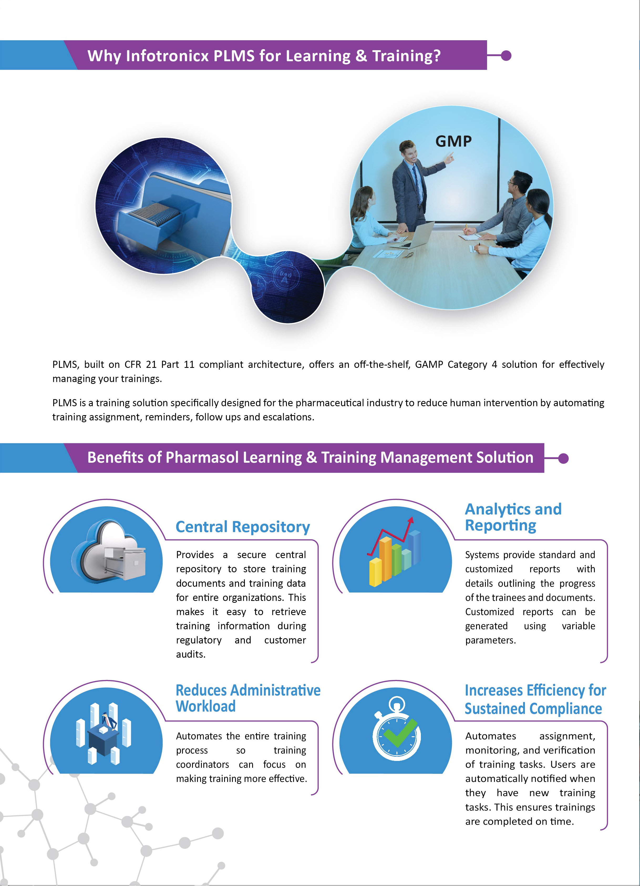 Pharmaceutical Training Management Software