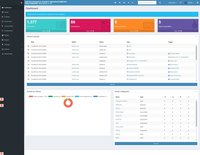 Asset Tracking System