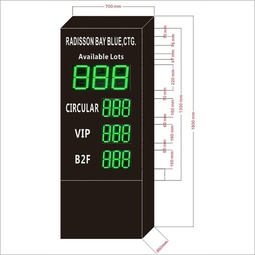 Parking Slot Guidance System