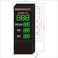 Parking Slot Guidance System