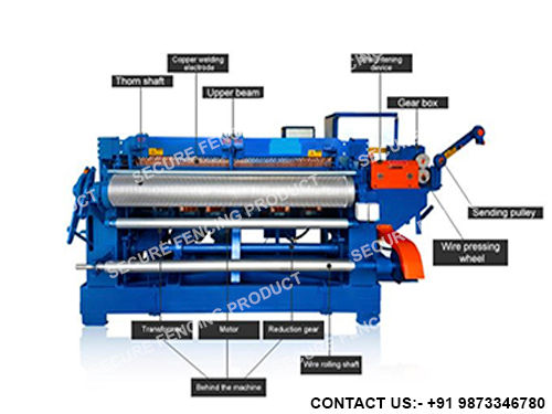 Blue Weld Wire Mesh Panel Plant