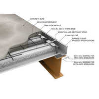 Metal Floor Decking Sheet