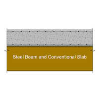 Reinforced Concrete Flat Slab