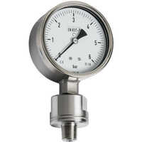 Homogenizer Pressure Gauge