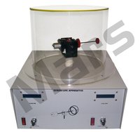 Motorized Gyroscope