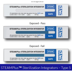 Steam Indicators